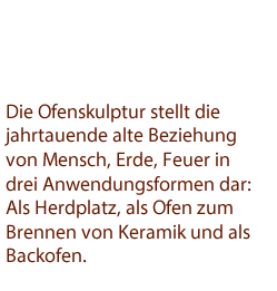 Die Ofenskulptur stellt die jahrtauende alte Beziehung von Mensch, Erde, Feuer in drei Anwendungsformen dar: Als Herdplatz, als Ofen zum Brennen von Keramik und als Backofen.